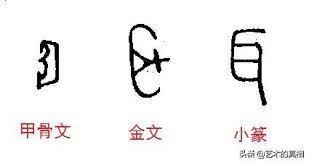 (1) (会意。 甲骨文字形, 上象兵器, 下象盛放兵器的器具。 合起来表示把兵器盛放在器中不用, 以减少战争, 使人民没有危难。 çœ¼ è€³ é¼» èˆŒ èº« æ„ ç‚ºä½•ç¨±ç‚º å…­æ ¹ é€ å­—æ–¹æ³•è€äººå°‹å'³ æ¯æ—¥é ­æ¢
