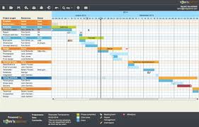 58 Correct Gantt Chart Software Open Source Download