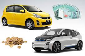 Based on the private cars in west malaysia table, it falls between 2,001cc and 2,500cc. Car Road Tax Calculator In Malaysia Wapcar