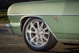 Image result for Meadow Green 1964 Chevelle