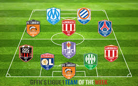 Amiens, angers, bordeaux, caen, dijon, guingamp, lille, lyon, marseille, metz, monaco, montpellier, and more! Ligue 1 Team Of The Week 21 2014 15 Get French Football News