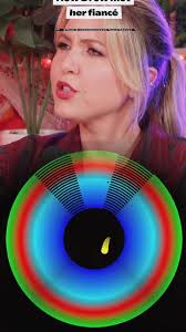 The long game still works 👀 @Drew Afualo shares the decade-long love story  of her and her fiancé's relationship