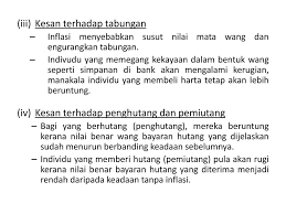 Jika kita tengok sejarah inflasi di malaysia pada tahun 1985 kadar inflasi hanyalah 0.4% tetapi telah meningkat kepada 4.7% dalam tahun 1992. Kitaran Perniagaan Pengangguran Dan Inflasi Ppt Download