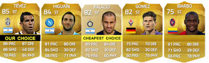 Fifa 21 introduces 11 brand new icons to the most popular fut (fifa ultimate team) mode. Serie A Squad Guide For Fifa 15 Ultimate Team