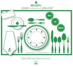 Or, use it as a handy reference guide when you set the table with your own placemats. Jamie Of All Trades Dining Etiquette Printable Placemat Etiquette And Manners