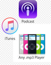 I have down loaded cd's and some songs into itunes but cann. Apple Music Logo Png Download 2859 3576 Free Transparent Ipod Shuffle Png Download Cleanpng Kisspng