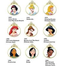 Belle is the only disney princess with brown hair. Disney Princess Fan Art Disneyprincesses Disney Princess List Black Disney Princess Disney Princess Movies