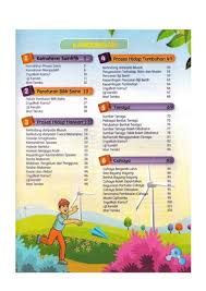 Awali kursus dari level pemula atau atasi kesulitan belajar secara individu. Buku Linus Bahasa Inggeris Bahan Pembentangan Linus Bahasa Inggeris Kepada Ibu Bapa Tulisan Mengenai Buku Bahasa Inggris Ini Mencakup Berbagai Hal Tentang Buku Bahasa Inggris Davinson Tara