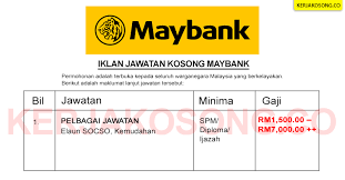 Check spelling or type a new query. Jawatan Kosong Malayan Banking Berhad Maybank Ambilan 2020 2021