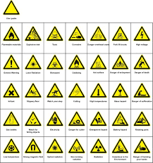 Sign Hazard Warning Clip Art Vector Comes With 1 Files In Svg Format Description From 4vector Com I Searc Hazard Symbol Safety Signs And Symbols Hazard Sign