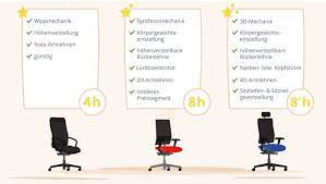 Die optimele sitzhöhe entspricht meistens dem abstand vom fußboden bis zur mitte ihrer kniescheiben. Burostuhl Einstellen Kurzanleitung Fur Hohe Und Sitztiefe Buroratgeber Von Buromobel Experte