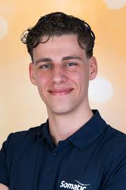 Overzicht Medewerkers