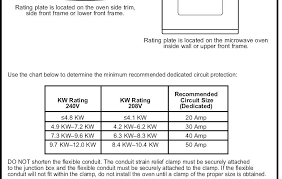 Standard Breaker Sizes Mydreamdeals Club