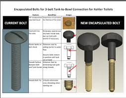 The triangular black piece is a rubber gasket that seals the tank. How To Bolt Down A Kohler Tank With Three Bolts Terry Love Plumbing Advice Remodel Diy Professional Forum