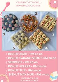 Semperit susu 3 bahan ayaq tangan ustazah. Resepi Biskut Sarang Semut Mat Gebu