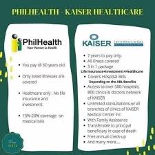 Maybe you would like to learn more about one of these? Kaiser International Health Group Inc Home Facebook