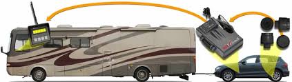 Brakemaster towed vehicle braking system. How To Select The Best Rv Braking System Rvshare Com
