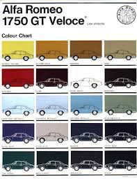 1972 Alfa Romeo Color Chart