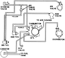 Where do the carb hoses go need diagram on honda 2recon