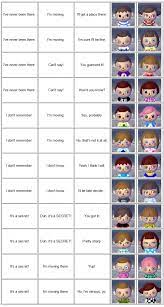 Guide showing how to choose your hair style and color at shampoodle in animal crossing: Animal Crossing New Leaf Face Guide Life In Kyoto Village