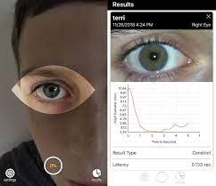 Purdue-Affiliated Brightlamp Launches Smartphone App That Can Rapidly  Monitor The Brain For Signs Of Concussion - Purdue University News