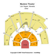 Valley View Casino Center Premier Box 12 Casino 2019