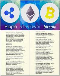 Here S A Simple Explanation As To Why Ripple Xrp Has So Much Potential Cryptocurrency Trading Ripple Bitcoin