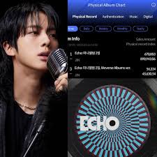 Jin's album "Echo" surpasses 9,182 pre-order sales