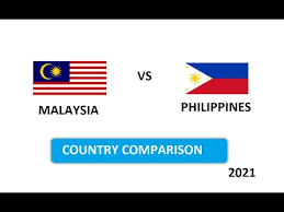 This video will compare countries using some of the most important aspects, which includes but not limited to gdp, military expenditure, exports goods and se. Malaysia Vs Philippines Country Comparison 2021 Youtube