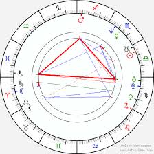 Venus Terzo Birth Chart Horoscope Date Of Birth Astro