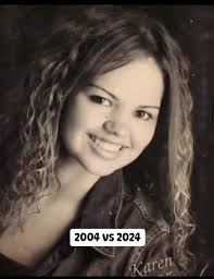 Climate Change Impact