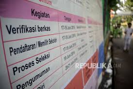 Ppdb jalur zonasi adalah untuk calon peserta didik baru yang berdomisili di dki jakarta (tercatat di kartu keluarga yang diterbitkan paling akhir tanggal 2 januari 2019). Ppdb Dki Siswa Bisa Daftar Lewat Smpn Mana Pun Di Jakarta Republika Online