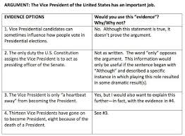 Pin On Comp Argument Persuasive Writing