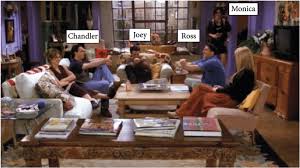 313 monica and richard are just friends. Scene From Friends American Television Sitcom Season 1 Episode 22 Download Scientific Diagram
