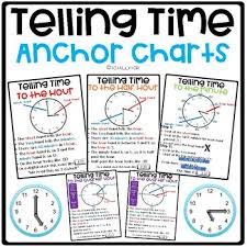 telling time anchor charts