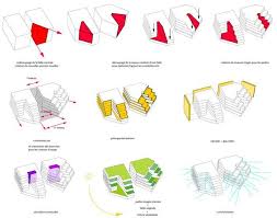 Nantes Nnt 2011 O S Architekten Nantes Nnt 2011 O S Architekten Nantes 2 Nantes Nnt 2 2020 Mimari Planlari Kentsel Tasarim Semasi Mimari Konsept Semasi