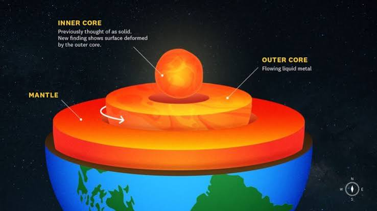 New research seeks to unravel the mysteries of Earth's core