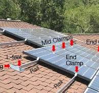 Aluminum Solar Panel Clamps (Mid and End) | Mibet Energy