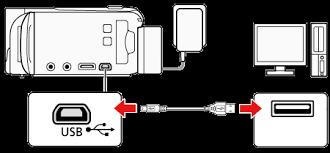 You must have authorization as a computer system administrator to uninstall programs. Canon Knowledge Base Saving Movies On A Computer Vixia Hf R50 R52 R500