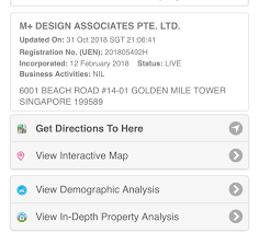Pin By Fun Ding On Fun Mabel Interactive Map Get Directions Interactive