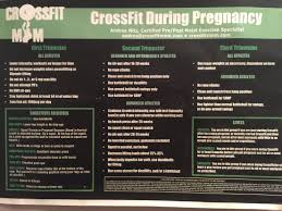 Pin By Jenny On The Bubbas Pregnant Crossfit Crossfit Mom Crossfit