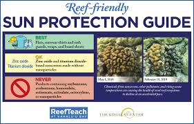By lisa goldenberg, reef check australia ambassador. Reef Friendly Sunscreens