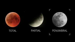 A partial penumbral lunar eclipse will be observed in the philippines between monday afternoon and evening, pagasa said. Penumbral Lunar Eclipse Over The Yucatan July 4 The Yucatan Times