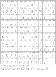 Cityblueprint Google Search Words Word Search Puzzle Google Search