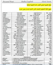 حمل مذكرة الشرح والمراجعة النهائية لللغة الانجليزية للصف الثانى الثانوى 2019 مستر بيومى غريب