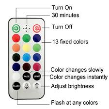 Maybe you would like to learn more about one of these? Ful Diy Quantum Light Touch Sensor Color Changing Night Lamp Modular Hexagonal Led Wall Bedroom From Tobetterlife 33 67 Dhgate Com