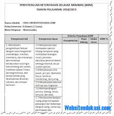 File kkm yang dibagikan oleh wali kelas adalah kkm kurikulum 2013 sd berupa file doc yang diperuntukan bagi guru sekolah dasar dan madarasah ibtidayah. Kkm Matematika Kelas 6 Sd Mi Kurikulum 2013 Revisi 2018 Websiteedukasi Com