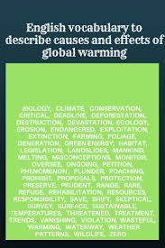 English For Climate Change And Global Warming Learn English Words Advanced Vocabulary English Words