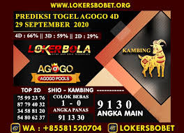 Prediksi Togel Agogo 4d 29 September 2020 Di 2020 Shio Mainan 26 Agustus