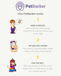 Review and rank pet products to help you. The Essential Guide For The First Time Pet Sitter